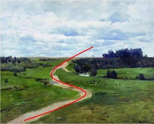 印象派绘画 就是一个非常容易引导孩子的派别,印象派的绘画构图相对