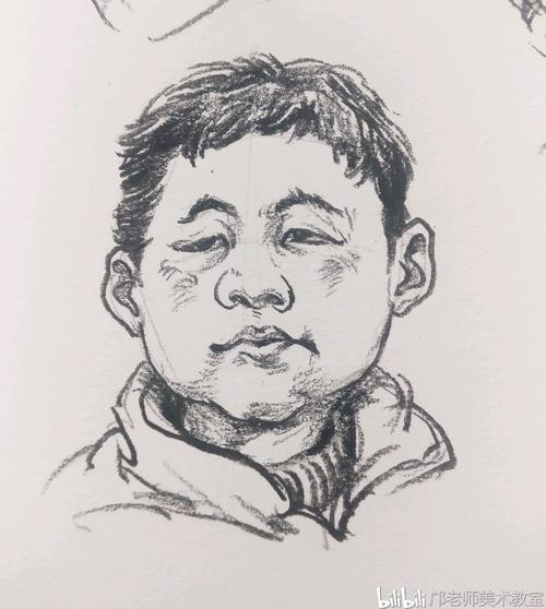 【速写】小孩子