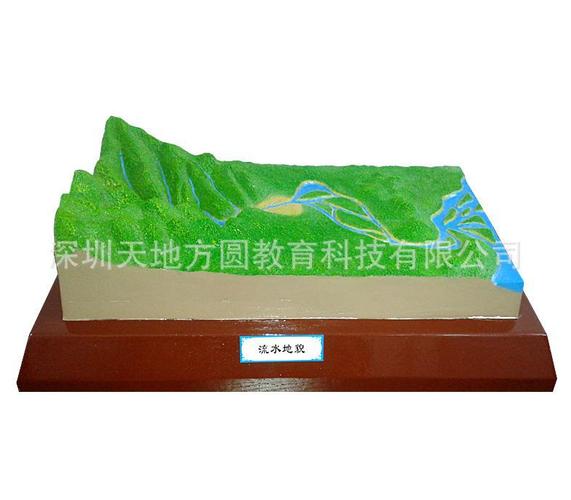 厂家直销学校地理教室模型地理园展品21种地理地貌