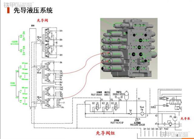 挖掘机先导系统液压原理图