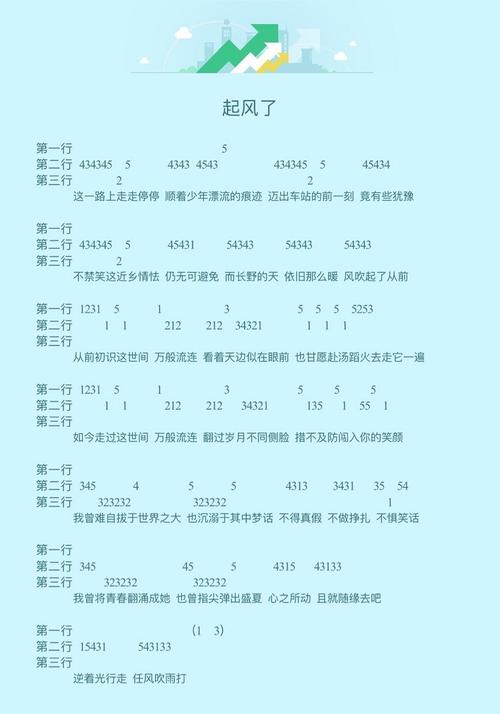 以上就是小编给玩家带来的光遇起风了乐谱推荐,钢琴竖琴数字简谱分享