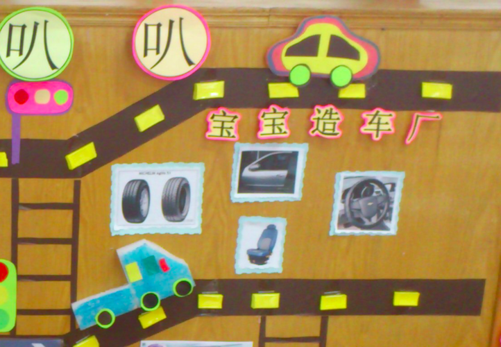 车子叭叭叭—交通工具主题墙设计