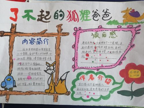 跨学科阅读,绘读书小报——二(10)班读《了不起的狐狸爸爸》