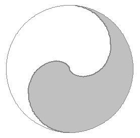 太极图的数学模型探讨(一)