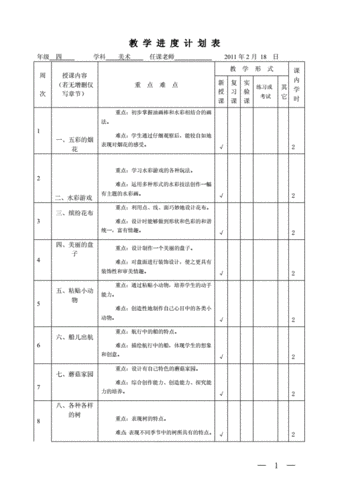 美术一下教学进度计划表.doc 3页