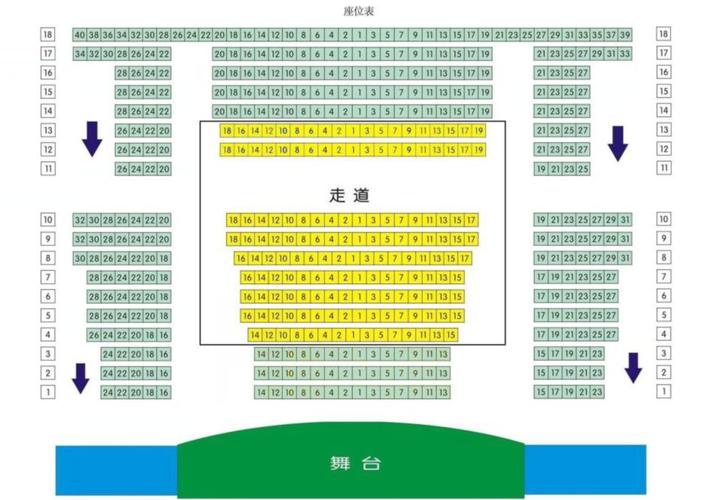 (座位示意图)