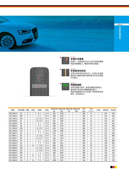 瑞思通(lenston)轮胎/汽车轮胎 235/45r18 104t雪地胎