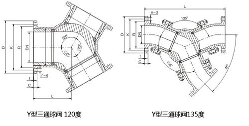 阀门 球阀 气动y-135角三通球阀 y型气动135度三通球阀   上一个 下一