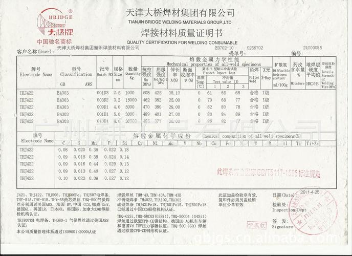 广东总代理 供应j422电焊条2.5 大桥牌 厂家直销