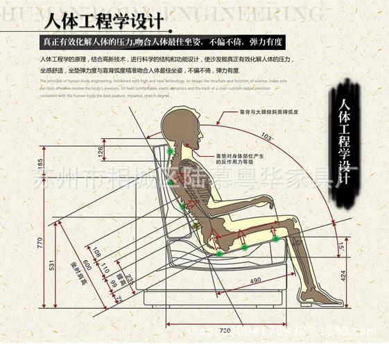 人体工程学设计