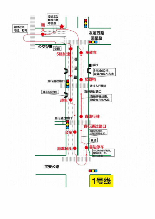 上海华茂科目三线路图.doc 4页