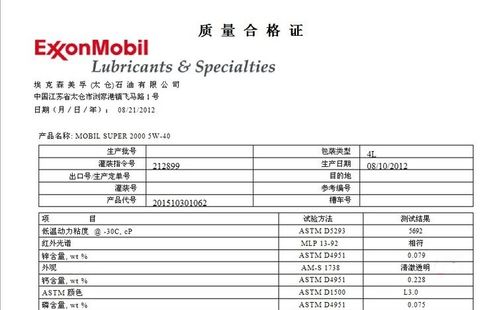 展开全部 这个太专业了 就只见过美孚的合格证 是类似这种的