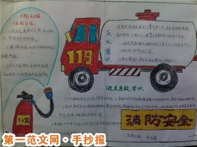 消防安全手抄报资料:火场逃生