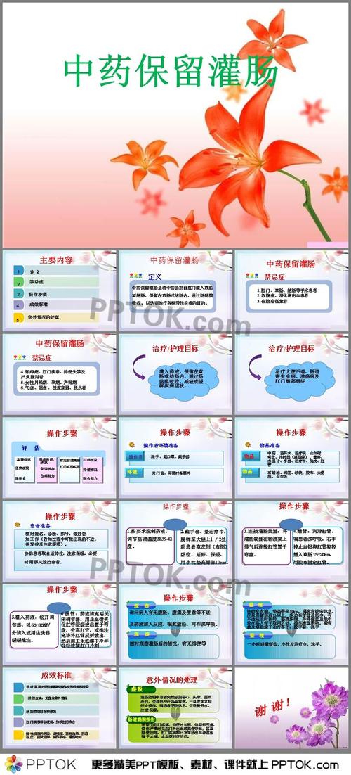 中药灌肠ppt课件