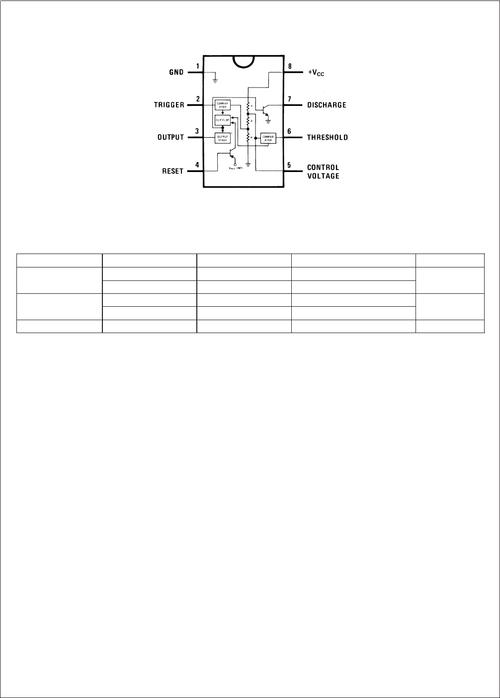 lm555 pdf下载及第2页内容在线浏览