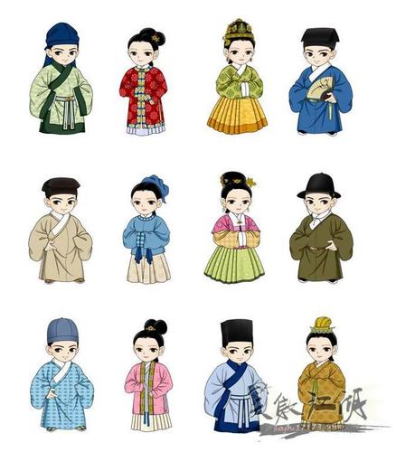 q版明朝服饰,大家说游戏中改成这样的衣服会不会很温馨-笑傲江湖综合