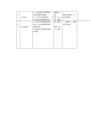 小学美术社团活动计划[参考].pdf 3页