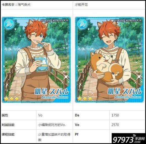 淘气柴犬偶像梦幻祭明星昴流三星卡牌解析