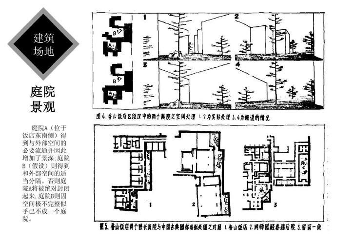 香山饭店(分析)ppt