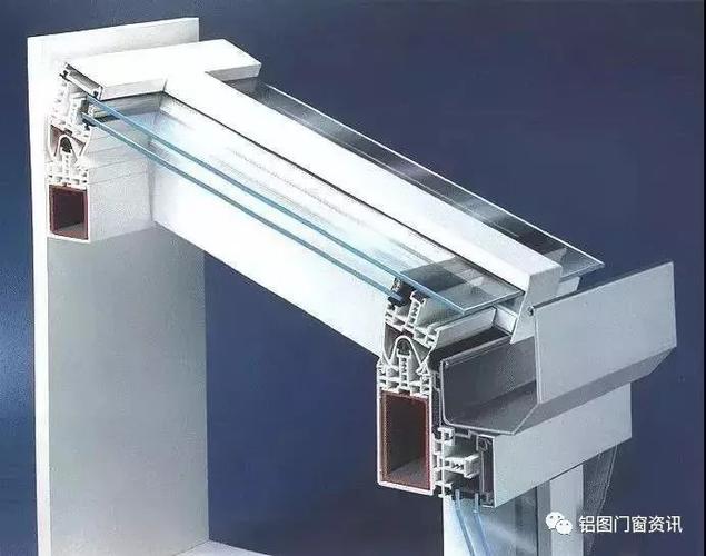 德国的型材一般是这样的.