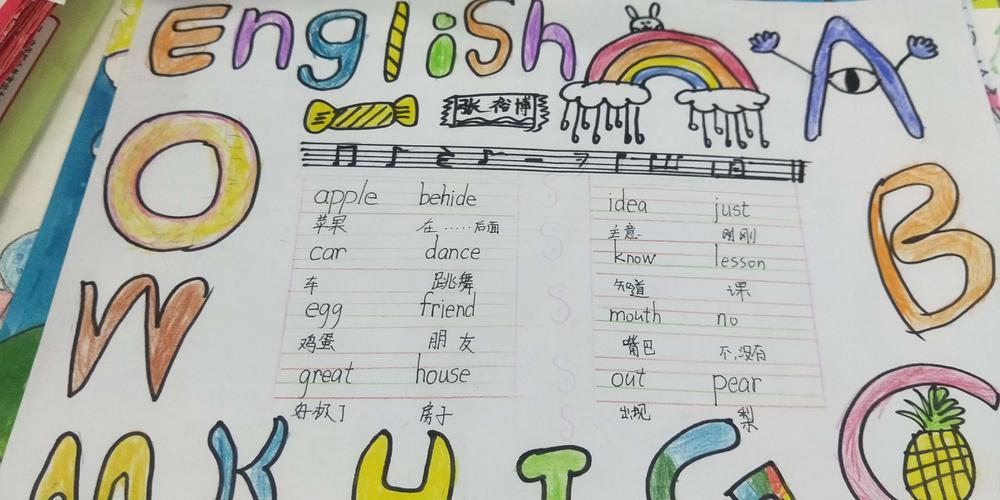 better english , better life——三年级英语手抄报比赛