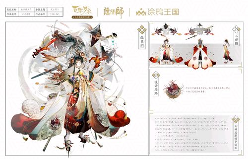 【阴阳师】2021百绘罗衣|大触觉醒,进来看看神仙大大们的作品