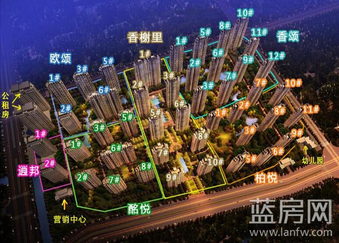 最新保利香槟国际效果图(图)-福州蓝房网