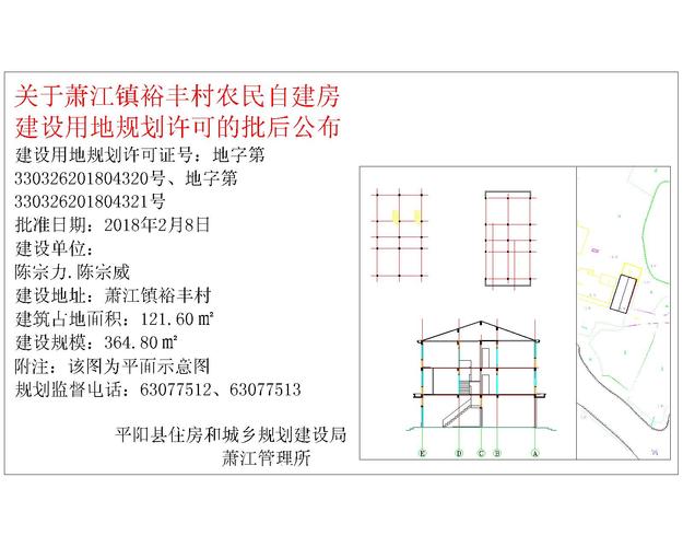 关于萧江镇裕丰村农民自建房建设用地规划许可的批后