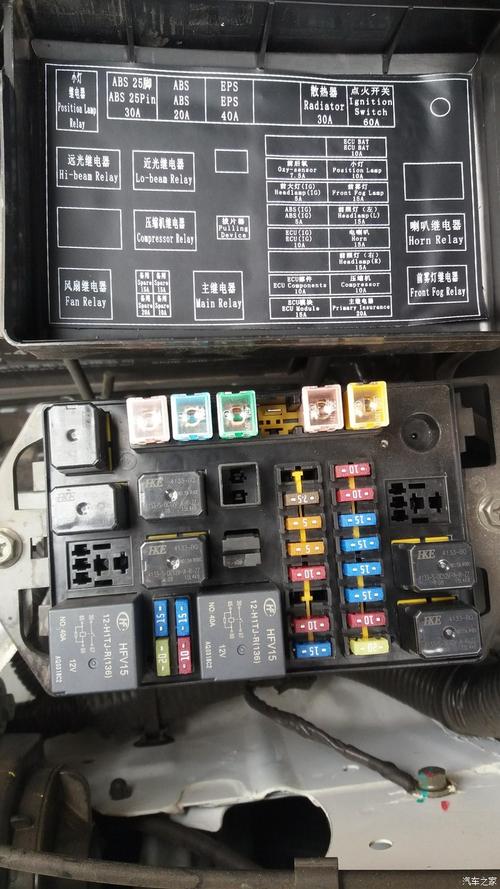 请教下大神们保险盒我是找到了就是不知道哪个才是acc的线