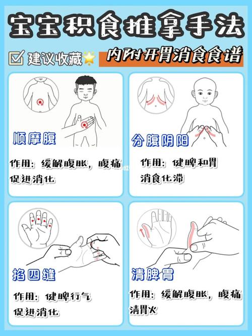 积食_食疗_推拿_消食_红枣_健脾_山楂_宝宝肠胃护理法_母婴_育儿经验