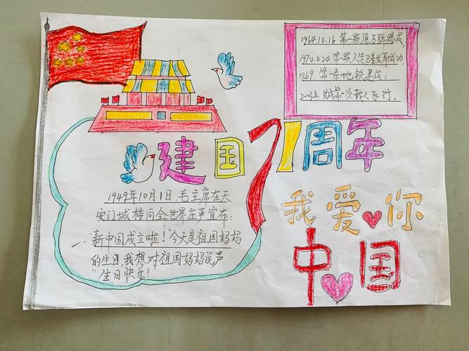 207"庆祝建国71周年——我与祖国共成长"手抄报简报