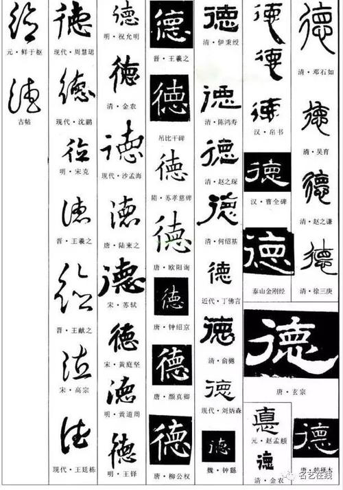 为什么大书法家写的德字中间少了一横