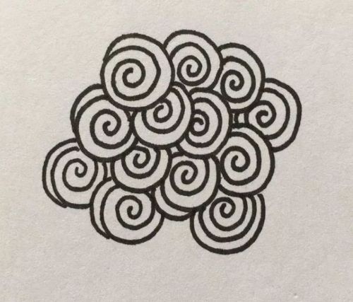 禅绕画基本图样二螺旋