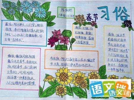 多种家乡风俗作文手抄报 作文手抄报