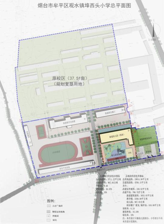 定了!烟台一中,南通路小学将落户幸福新城!