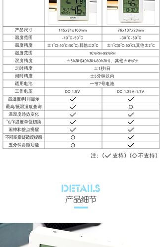 得力 电子数字干湿温度计 高精度温湿度计家用台式温度表 带闹钟_7折