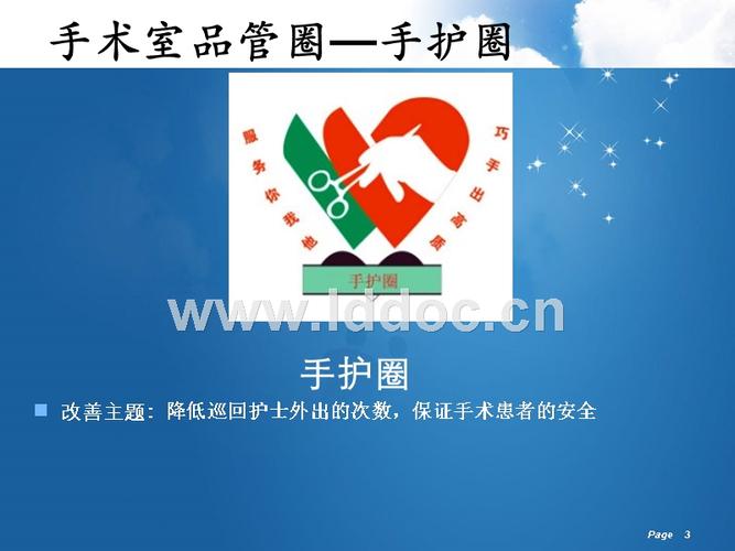 资源分类 专业资料 医药/卫生 手术室品管圈成果报告汇.