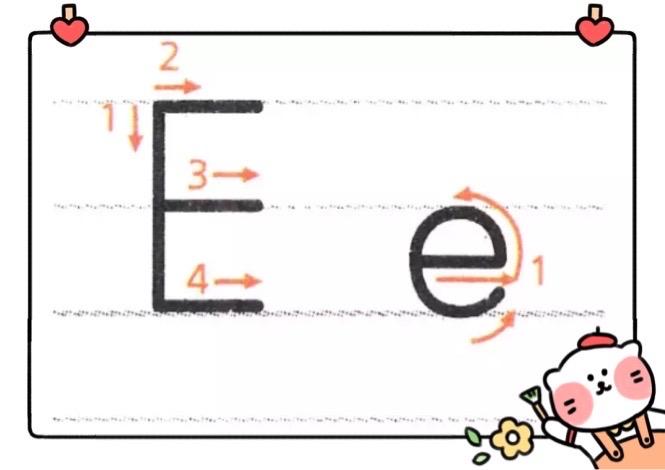 小写字母e占中格,一笔完成.
