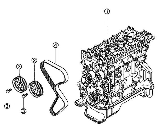 景逸1.8正时图片,装正时需要专业的汽修师傅来,自己是装不了的.