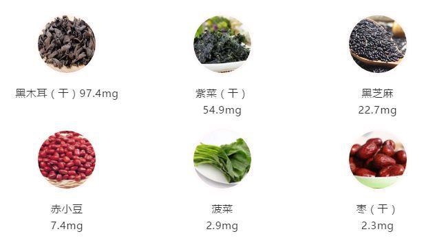 缺铁不仅会贫血还影响智力最补铁的食物是