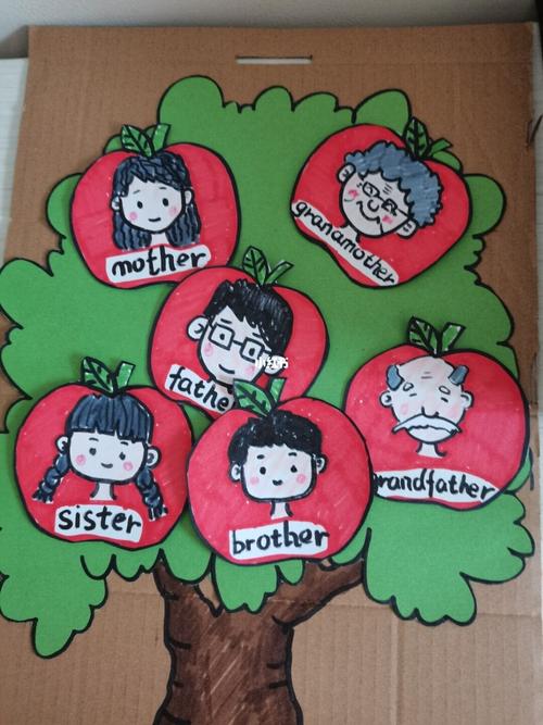 家庭树英语单词早教废物利用_早教_英语_手工制作_我的手工日常_母婴