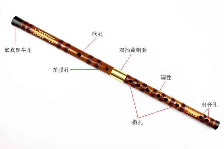 关于笛子基础之吹笛子的方法