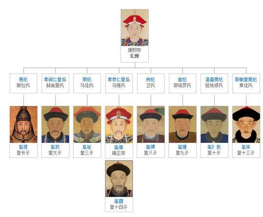 爱新觉罗·承祜的介绍
