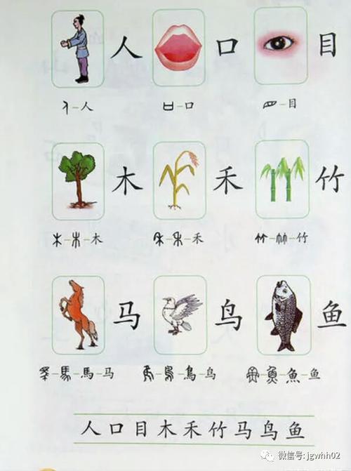 【北京峻鑫教育集团-凤凰幼儿园】――推荐一部象形字动画片 让孩子