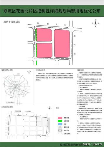 成都楼市,双流区控制性详细规划,想了解双流别错过