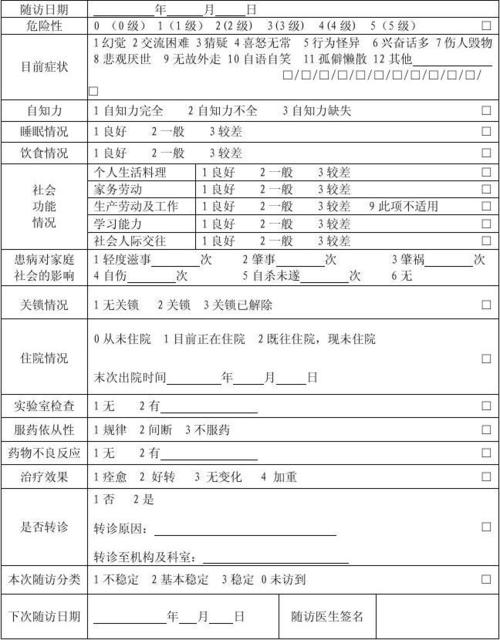 重型精神病随访记录表