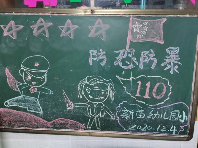 各班板报方式来给孩子们详细讲解了防恐防暴安全知识