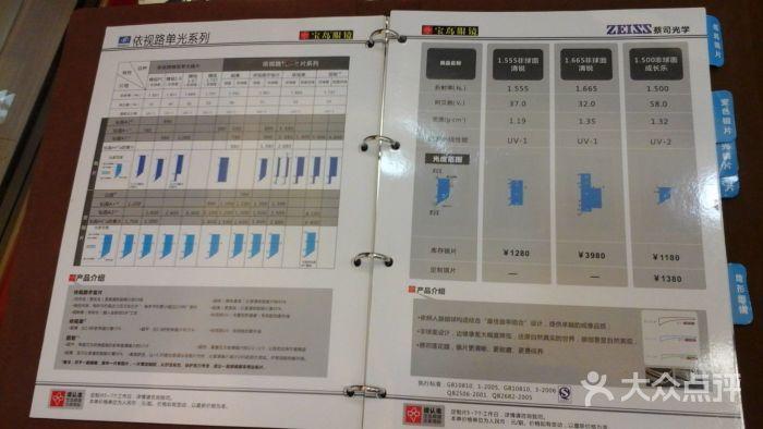 宝岛眼镜(王府井店)-镜片介绍图片-长沙购物-大众点评