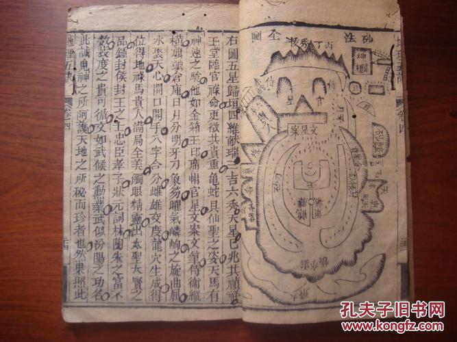 清朝《地理五诀》风水地理书 线装木刻本三册八卷(全)