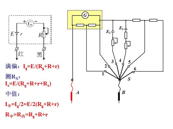 多用电表的原理及使用